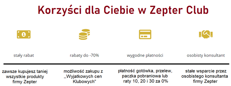 Dołącz do ZEPTER CLUB lub dołącz do NASZEGO ZESPOŁU. Kupujesz sam od siebie.