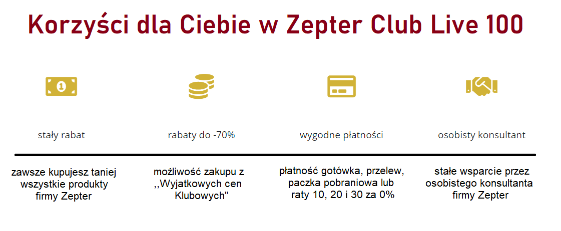 Zepter Club Live 100